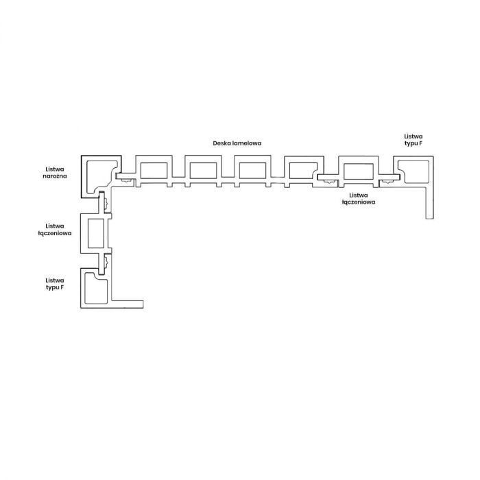 Listwa Kompozytowa narożna Lamelowa Premium Ecru 36,5 mm – dł. 2,9 m