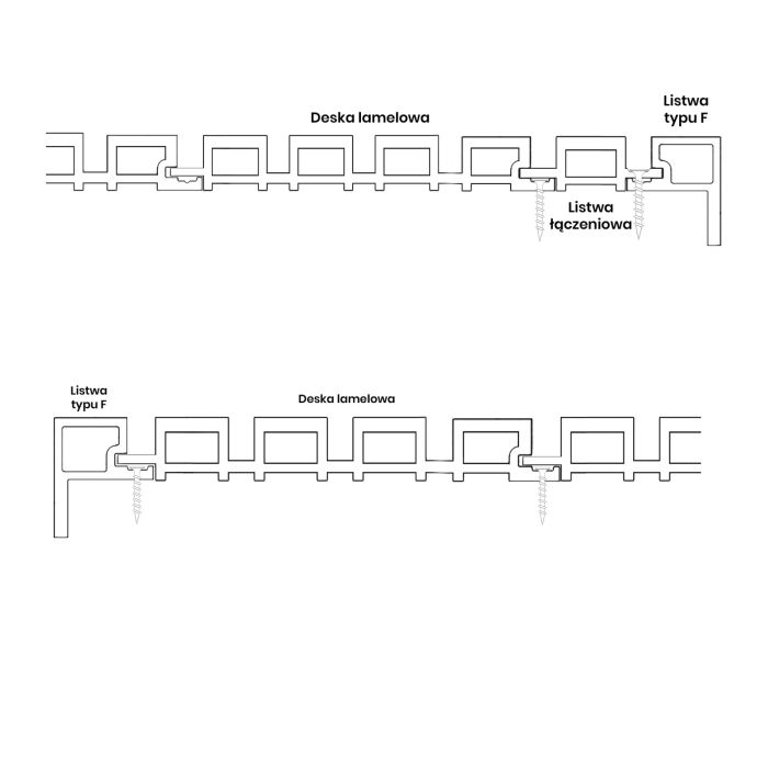 Listwa Kompozytowa Lamelowa typu F Premium Złoty Dąb / Czarny 36,5 x 49,5 mm – dł. 2,9 m