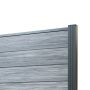 Panel ogrodzeniowy kompozytowy Premium Gray – 2 słupki