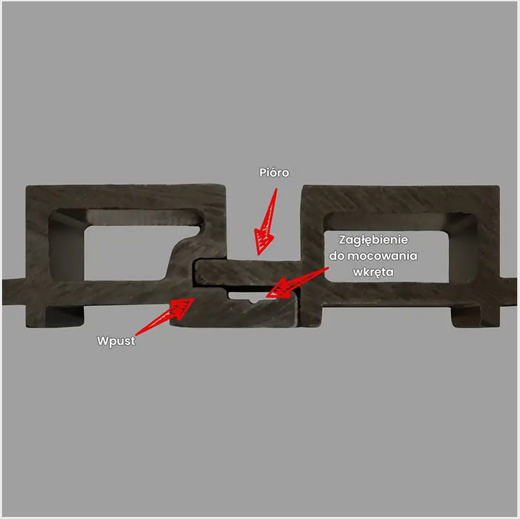 Deska Kompozytowa Lamelowa Premium Antique – dł. 2,9 m