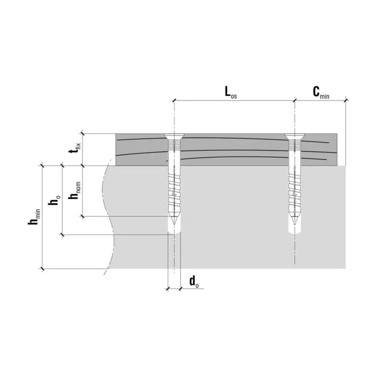 Kołek szybkiego montażu 6 x 60 mm + wkręt z łbem stożkowym PZ2 – 200 szt.