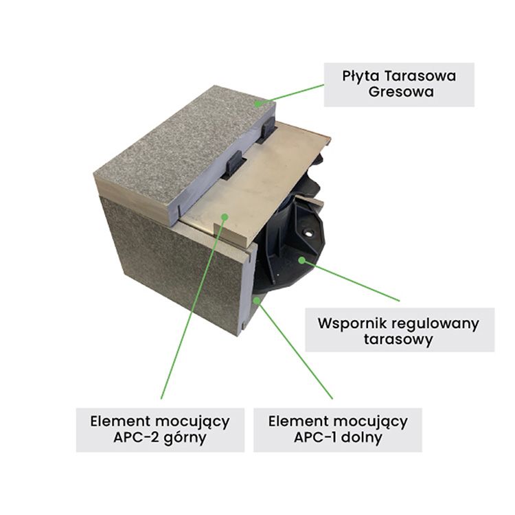 Element mocujący APC-1