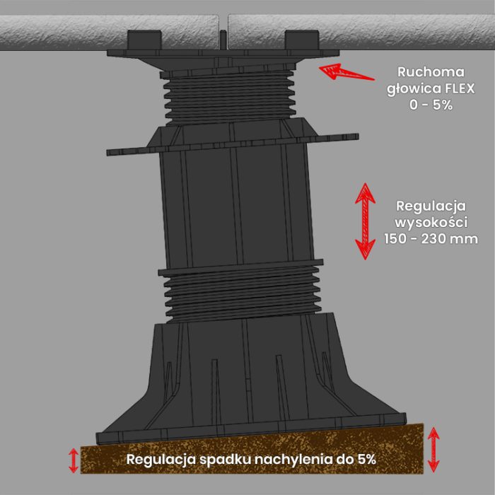 Wspornik Tarasowy Regulowany Samopoziomujący Pod Płyty ETP Flex 150-230mm