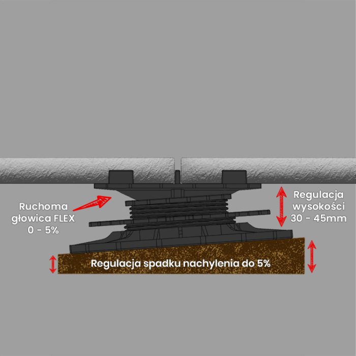 Wspornik Tarasowy Regulowany Samopoziomujący Pod Płyty ETP Flex 30-45mm