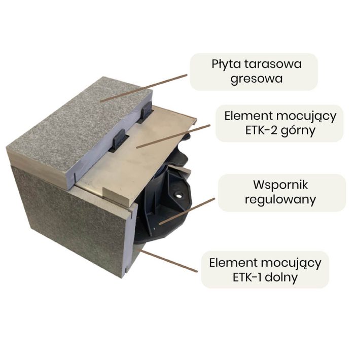 schemat montażu element mocujący system płyt tarasowych